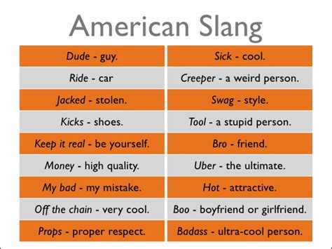 rags slang meaning.